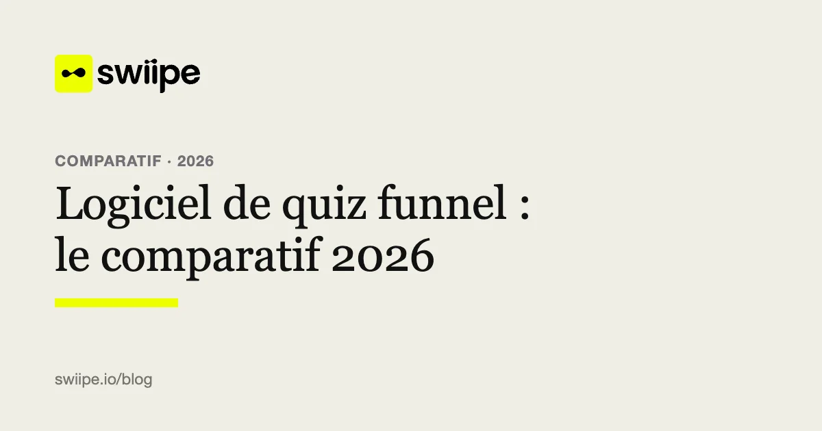 Comparatif 2026 des logiciels de quiz funnel affiché sur un smartphone, avec un quiz swipeable et ses branches conditionnelles